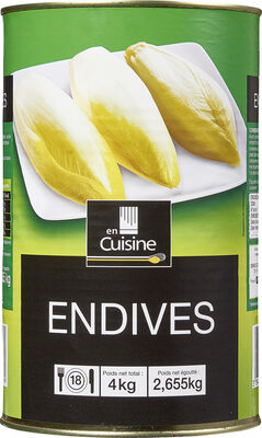 Endives