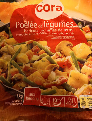 Image descriptive de PoêléeParisienne1kg