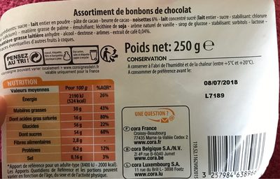 Assortimentdebonbonschocolat