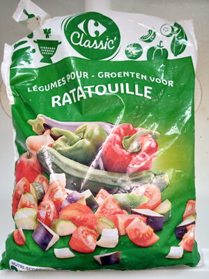 Image descriptive de LégumespourRatatouille