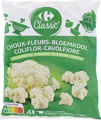 Image descriptive de Chouxfleursenfleurettes