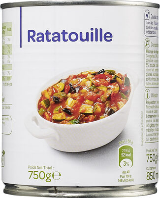 Image descriptive de Ratatouille