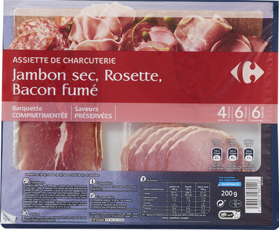 Image descriptive de AssiettedeCharcuterie