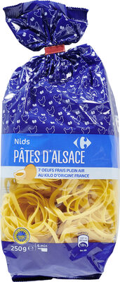 Image descriptive de Nidspatesdalsace