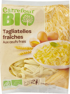 Image descriptive de Tagliatellesfraches