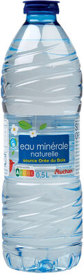 Image descriptive de Eau minérale naturelle