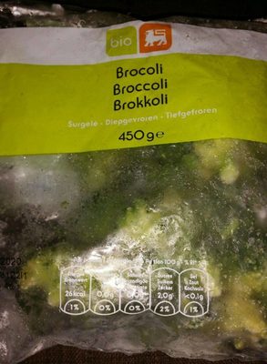 Image descriptive de Broccoli