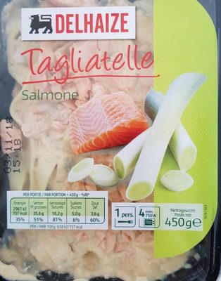 Image descriptive de Tagliatelles saumon