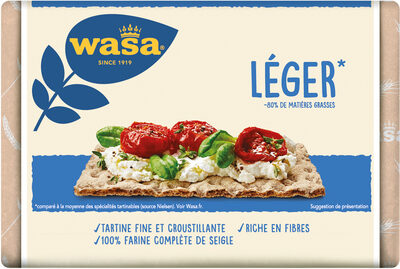 Image descriptive de wasa