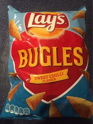 Bugles