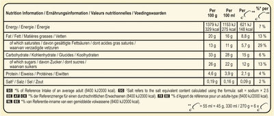 Image descriptive de MagnumGlaceBâtonnetMiniChocolatBlancCookies6x55ml